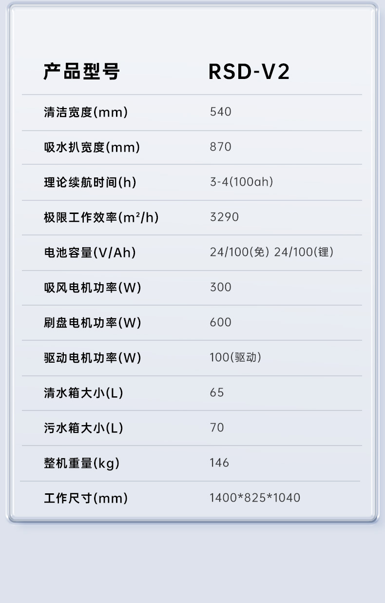 RSD-V2詳情頁(yè)_15.jpg